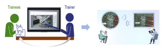 Training a medical device assembler using augmented reality microscopy