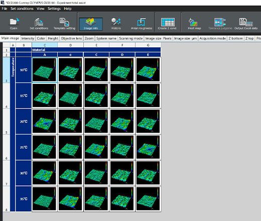 Automatic data input