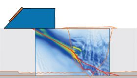 Easy Ultrasonic Phased Array Inspection of Corrosion - Resistant Alloys and Dissimilar Weld Materials